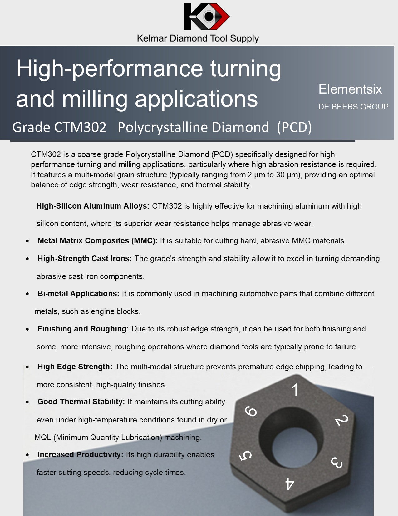 Diamond grade for Kelmar Diamond Tool Supply's Polycrystalline Diamond (PCD) tool with text and product image.