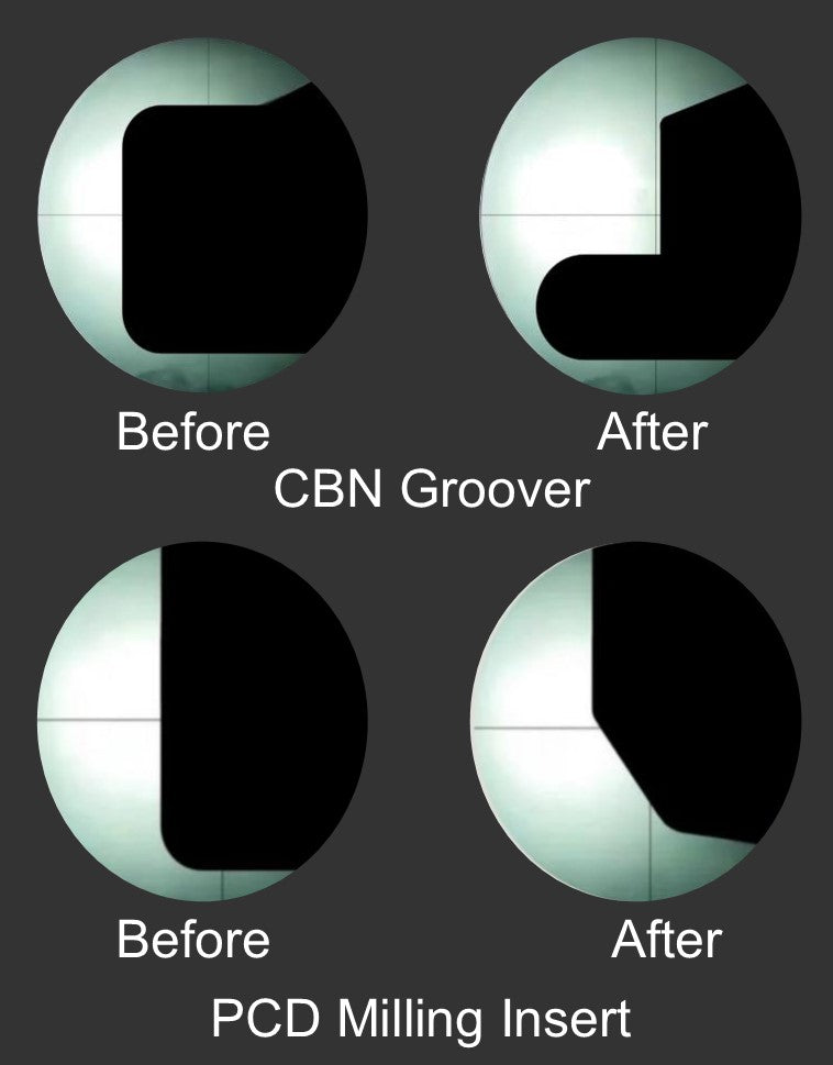 Before and after comparison of a CBN Groover and PCD Milling Insert on a optical comparator.