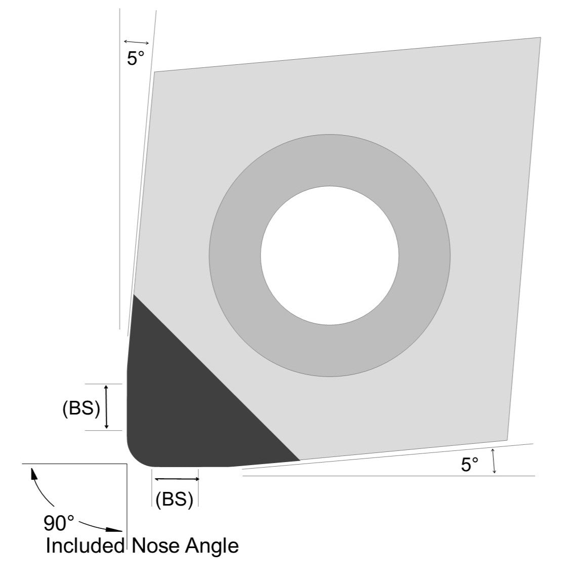 CPGW-32.52 (PCD) Grade CTM302